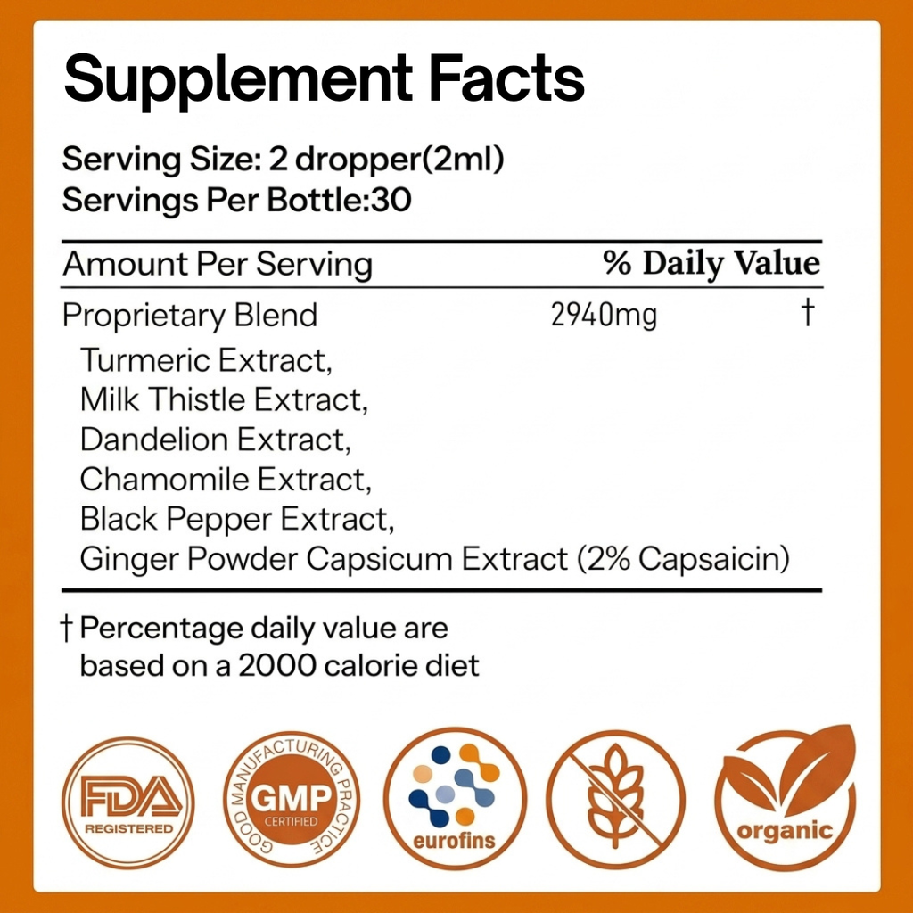 Turmeric Curcumin Drops™