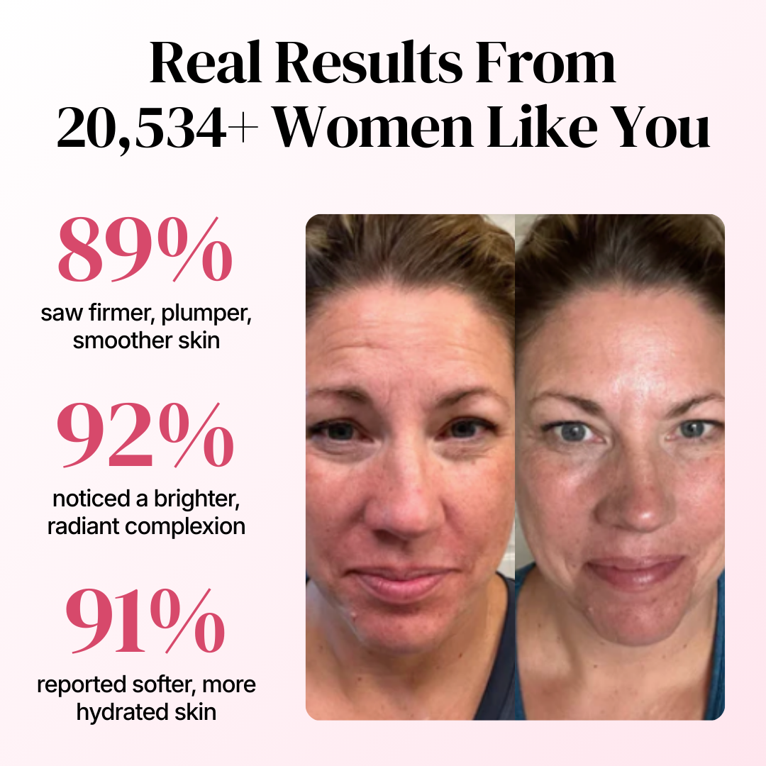 NAD+ Renewal Serum™