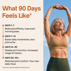 Turmeric Curcumin Drops™