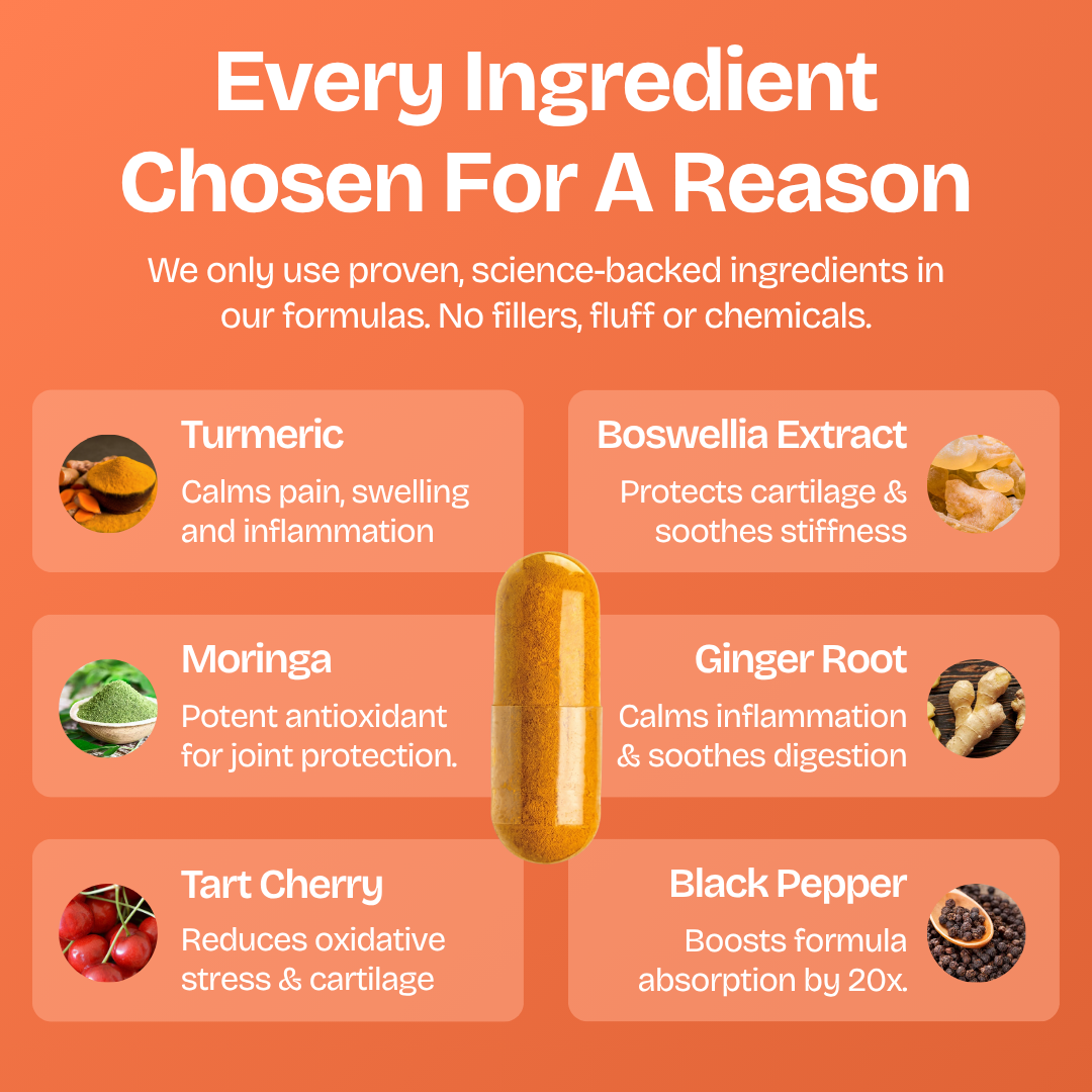 Turmeric Boswellia Complex