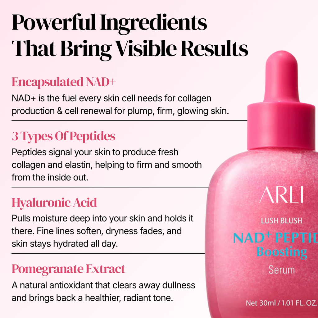 NAD+ Renewal Serum™