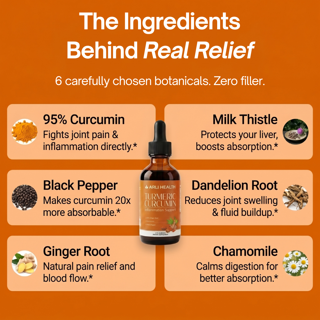 Turmeric Curcumin Drops™