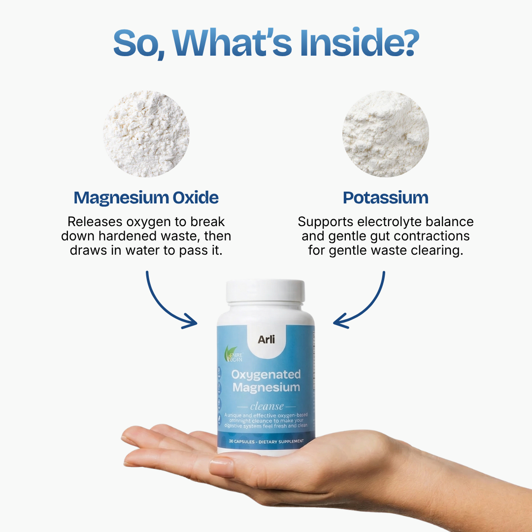 Oxygenated Magnesium For GLP-1 Constipation