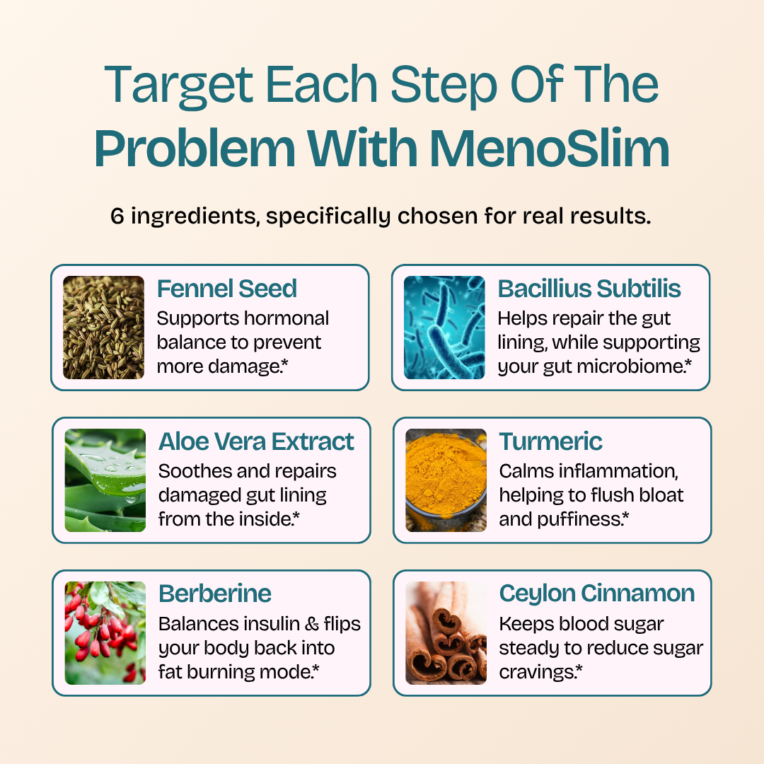MenoSlim