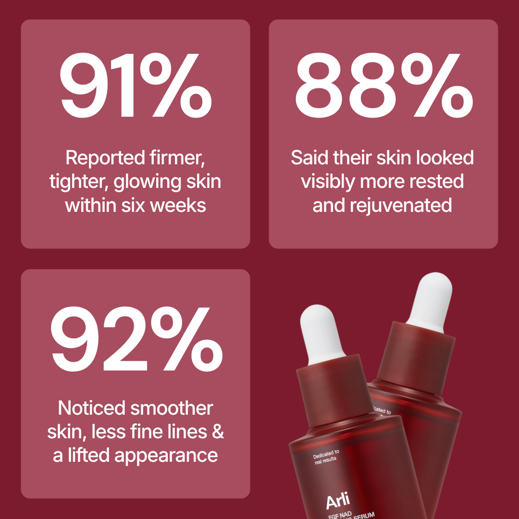 NAD+ Growth Factor Serum™