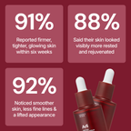 NAD+ Growth Factor Serum™