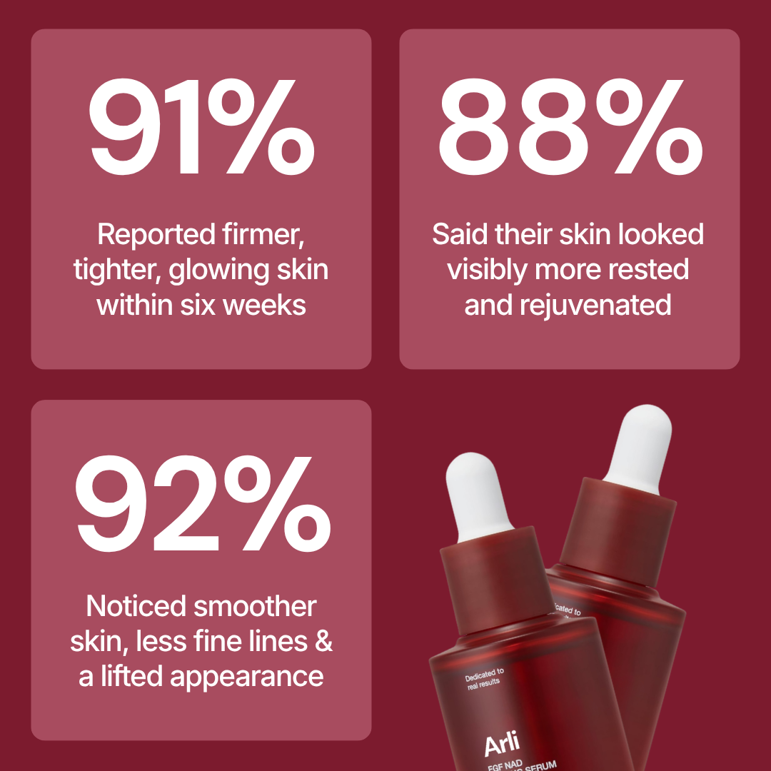NAD+ Growth Factor Serum™