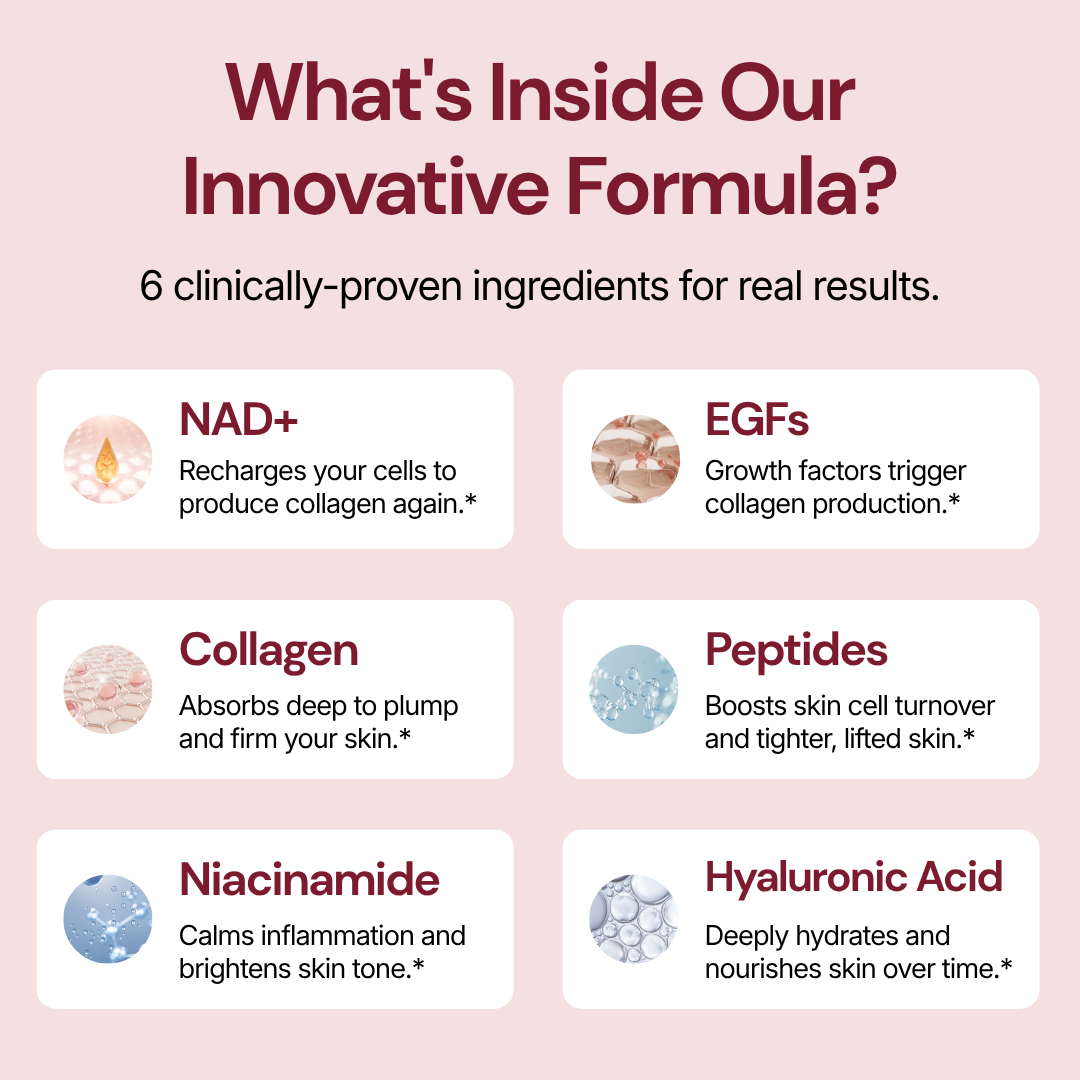 NAD+ Growth Factor Serum™