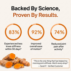 Turmeric Curcumin Drops™