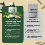 Bitter Melon Extract (2500mg Capsules)