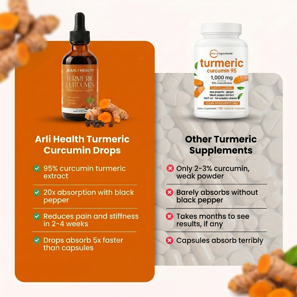 Turmeric Curcumin Drops™