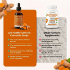 Turmeric Curcumin Drops™