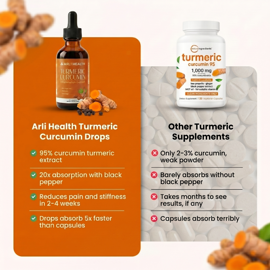 Turmeric Curcumin Drops™