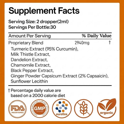 Turmeric Curcumin Drops