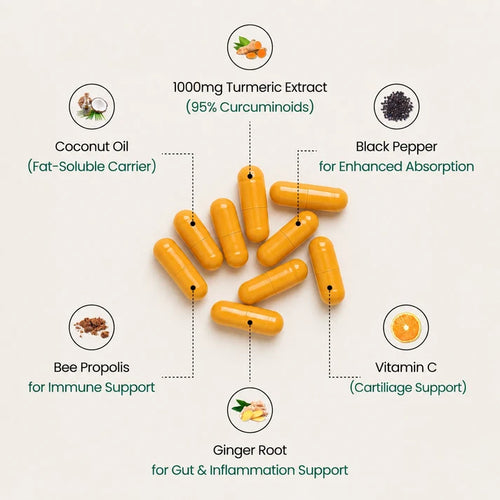 Turmeric Curcumin Drops